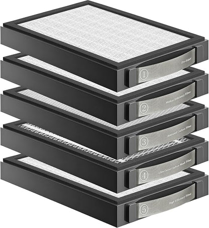 Activated Carbon Filter Compatible with xTool SafetyPro AP2 Smoke Purifier (③Filter),Filtration for Dust & Odors.(1-Pack)