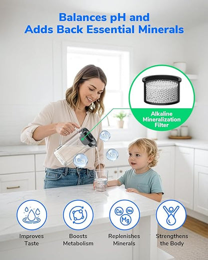 Ecoviva MATE5 Countertop Reverse Osmosis Water Filter, 8-Stage RO Water Filter Purifier, Meet NSF/ANSI 58 Standard, Installation-Free, Portable Water Dispenser for Home & Kitchen & RV, Green Tag