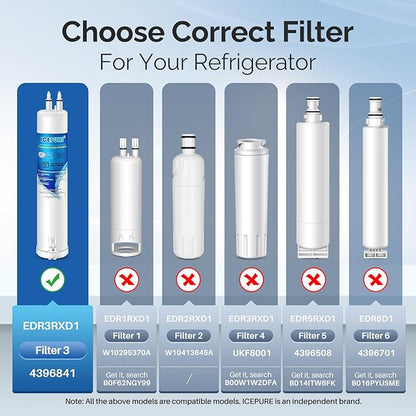 ICEPURE EDR3RXD1 Replacement for Everydrop Filter 3, 4396841, 4396710, Kenmore 46-9083, 46-9030, 9030, 9083, KAD3RXD1, WHR3RXD1 Refrigerator Water Filter, 3PACK