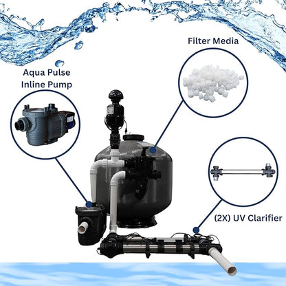 HALF OFF PONDS Simply Clear PRO Koi Pond Filter System: 2HP Blower, 160 watt UV Clarifier, 1.5 HP Variable Speed Pump, Filters Ponds Up to 11,000 Gallons, Complete Kit with Bio Media & Multiport Valve