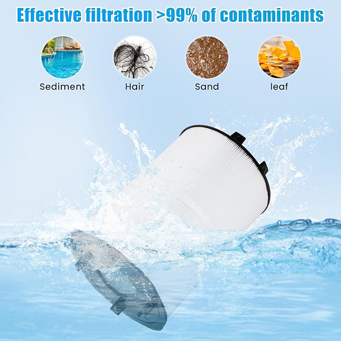 27002-0150S Pool Fliter, Replacement for sta-rite 27002-0150S Filter Module, Compatible with sta-rite PLM150 and System 2 Modular Media, with 24800-0121 Air Bleed Assembly, 150 sq.ft Filtration Area