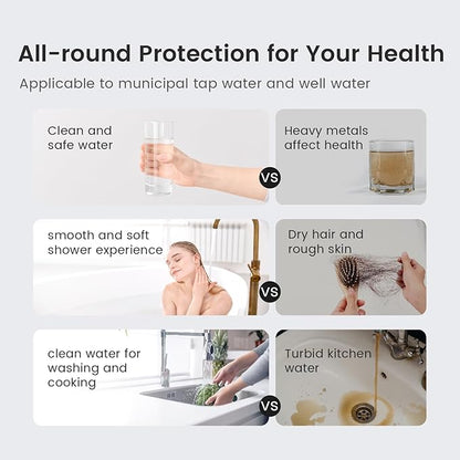Waterdrop Whole House Water Filter,Carbon Filter, Reduce Iron & Manganese Filter Cartridge, Replacement for Any 20" x 4.5" System, 5 Micron, WD-WF20FG