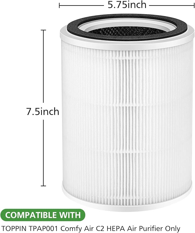 TPAP001 Replacement Filter, Only Compatible with TOPPIN TPAP001 Comfy Air C2 Air Purifi-er, 3-in-1 Efficient Filtration for TOPPIN TPAP001 Filter, TPFF001【Not Fit TPAP002 TPAP004 TPAP005 】
