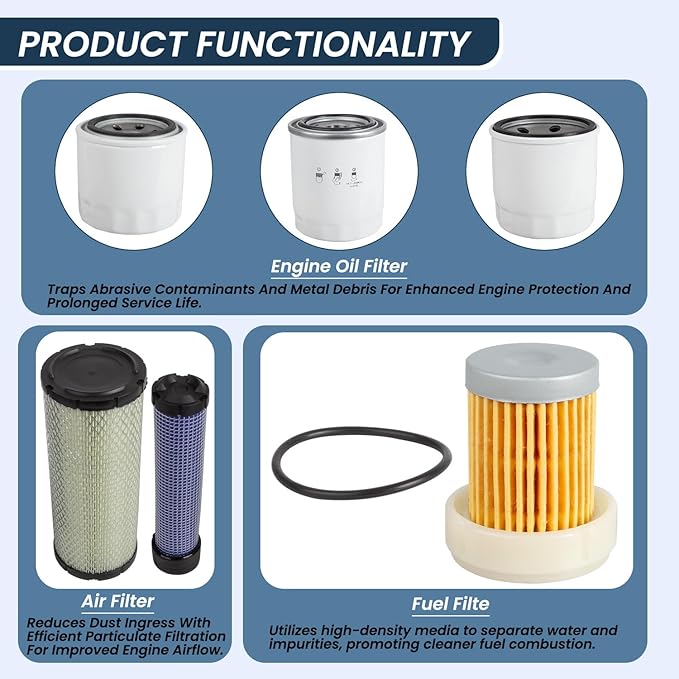 Tractors Maintenance Filter Kit Compatible with Kubota L2501 L2800 L3200 L3400 L3700SU L3800 HST Replaces TA040-93230, HH164-32430, HH3A0-82623, HHK70-14073, 6A320-59930 Air Oil Fuel Hydraulic Filter