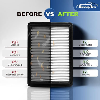 Engine&Cabin Air Filter for Rogue 2.5L(2014-20), Rogue 2.0L Hybrid(2017-19), Rogue Sport 2.0L(2017-22), Qashqai 2.0L(2017-23) Air filter Replacement CF11854 CA11858 Automotive Accessories