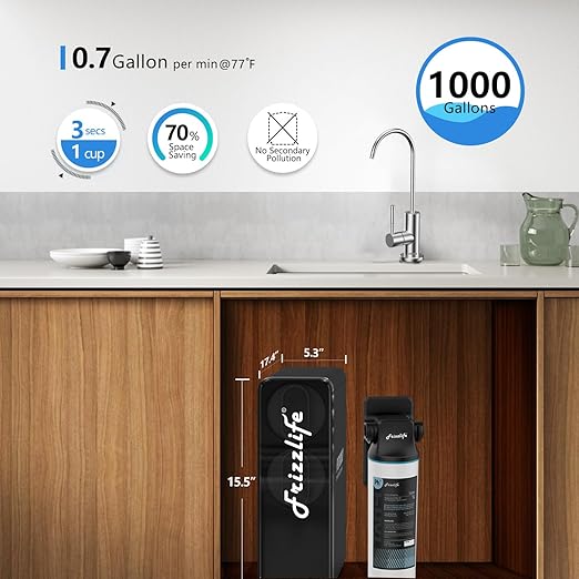 Frizzlife 1000GPD Reverse Osmosis Water Filter, NSF/ASNI 58&53&42&372 Standard, Alkaline Mineral pH+ Reverse Osmosis System, 9-Stage Filtration Tankless RO, 2:1 Pure to Drain, Under Sink, PD1000-TAM4