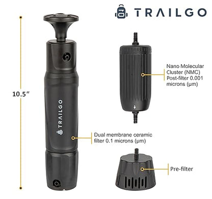 Tactical XR Water Filtration System 0.001 Micron Nano Filtration Military Grade - High-Volume 3-Stage Portable Purification Filter - Camping, Backpacking, Hiking, Emergency Preparedness