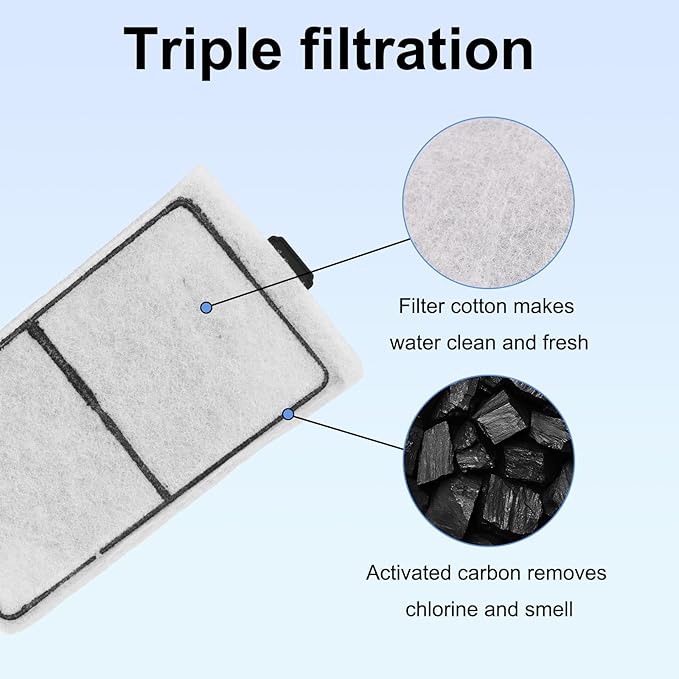 6pcs Carbon Filter Cartridges Compatible with Top Fin PF-S, 5.3X3.1 Inch Fish Tank Filter Cartridge Replacement for Aquarium Water Filtration