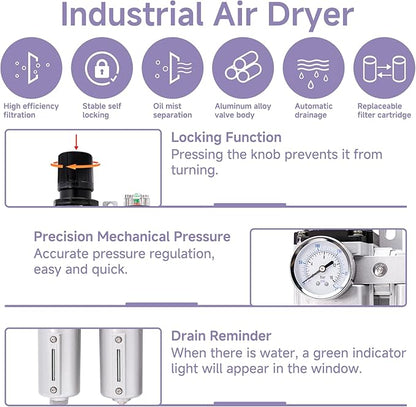 3/4" NPT Industrial Air Dryer for Compressor,4 Stage Air Drying System with 5-Micron & 0.01-Micron Filters,Auto Drain,Suitable for Plasma Cutter and Paint Spray
