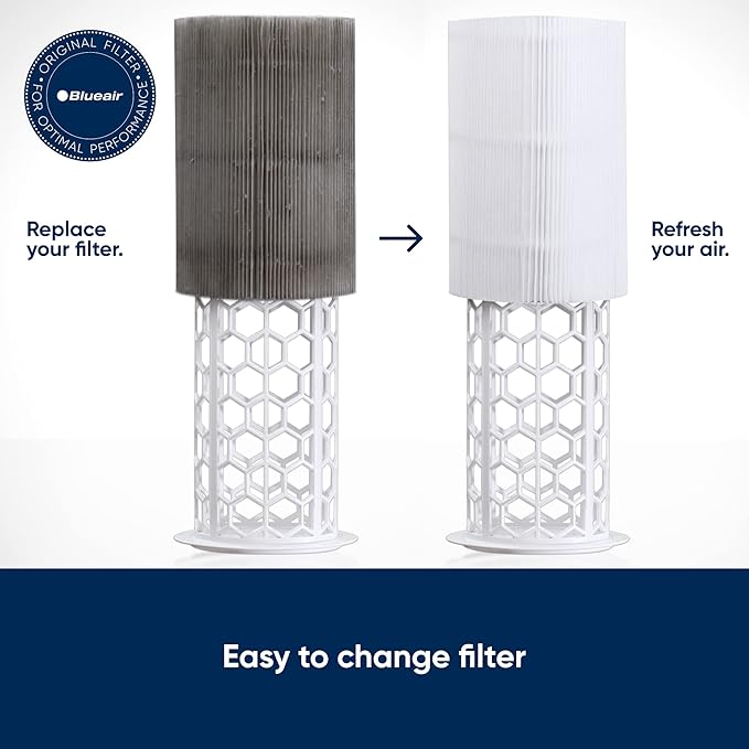 BLUEAIR Blue Pure 311 Auto Genuine Replacement Filter,Particle and Activated Carbon,fits Blue Pure 311 Auto Air Purifier,(Pack of 8)