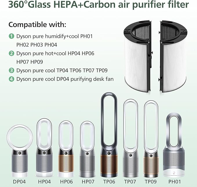 360 Combi Glass HEPA + Carbon Filter Replacement for Dyson HP1 TP09 TP07 TP06 TP04 TP10 TP7A HP04 HP06 HP07 HP09 HP10 HP4A HP7A PH01 PH02 PH03 PH04 PH3A DP04 PC1 Air Purifier, 2 Pack, Black