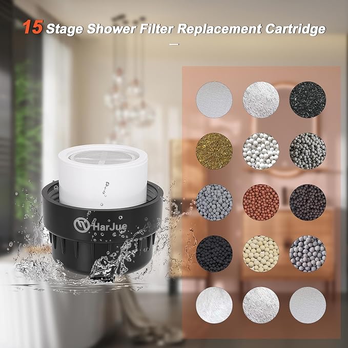 HarJue 15 Stage Shower Filter Replacement Cartridge, Universal High Output Shower Filter for Hard Water Remove Chlorine and Harmful Substances, Body Caring, 1 Pack