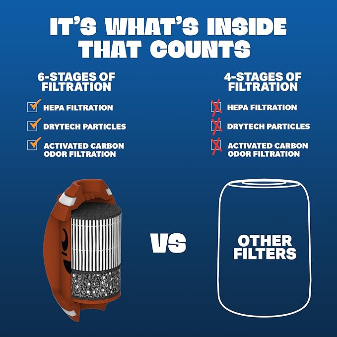 Portable & Eco-Friendly Personal Air Filter | Discreet HEPA & Carbon Filtration | Biodegradable & Up to 300+ Uses | Keychain Design for On-the-Go Freshness (Blitz)