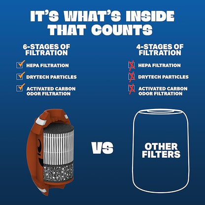 Portable & Eco-Friendly Personal Air Filter | Discreet HEPA & Carbon Filtration | Biodegradable & Up to 300+ Uses | Keychain Design for On-the-Go Freshness (Blitz)