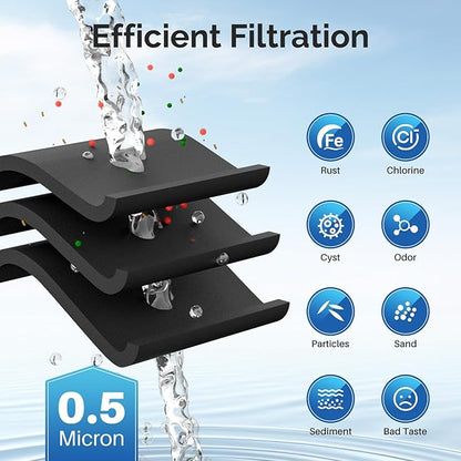 ICEPURE Refrigerator Water Filter Replacement for Everydrop Filter 3, EDR3RXD1, 4396841, 4396710, Kenmore® 46-9083, 46-9030, 9030, 9083, KAD3RXD1, WHR3RXD1, 2PACK