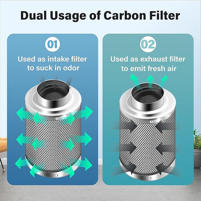 iPower 6" Air Carbon Filter for Inline Duct Fan, Intake and Exhaust Fans, with Premium Australia Virgin Charcoal, Silver