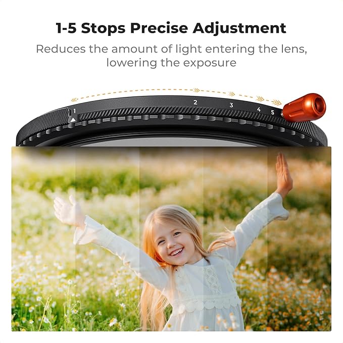 K&F CONCEPT 58mm Black Diffusion Mist Effect 1/4 & Variable ND2-32(1-5 Stops) & Circular Polarizing Filter CPL-in 1 HD Lens Filter with 28 Multi-Coatings for Camera Lenses (Nano-X Series)
