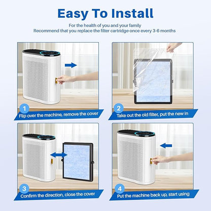 3 Pack MK04 Air Filter Replacement for Aroeve MK04 MG04JH Air Purifier, 4-in-1 Aroeve Air Purifier Filter Replacement for Bedroom Office, Compared to Part MK04LX