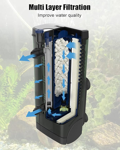 13Pcs Aquarium Filter Media Kit Fit for Fluval U3 Underwater Filter, Includes 4 Foam Pads, 4 Poly Carbon Media, 1 Ceramic Ring and 4 Mesh Bags for Freshwater & Saltwater Aquariums
