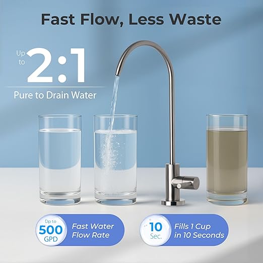 iSpring RO5004F-AK Alkaline Reverse Osmosis Water Filter with UV, SGS Tested PFAS and TDS Reduction, 500 GPD, pH+, 2:1 Pure to Drain Tankless Remineralization RO System Under Sink, Filter Life Monitor