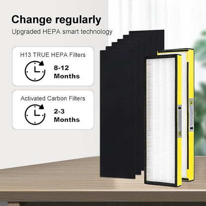 4 Pack FLT4825 Ture HEPA Filter b Replacement for Gm Guardian ,Compatible with Gm-Guardian FLT4825 AC4825 AC4850,4 HEPA( Additional pre-filter) + 16 Carbon Pre-Filters, 3-Stage Filtration System