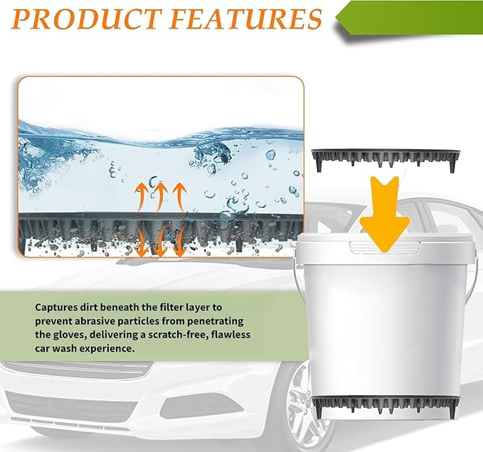 Car Wash Bucket,10.28 Inch Diameter Car Wash Filter for Collecting Sediment & Grit,Universal Essentials Car Cleaning Accessories for Most Cars Trucks SUVs (Black)