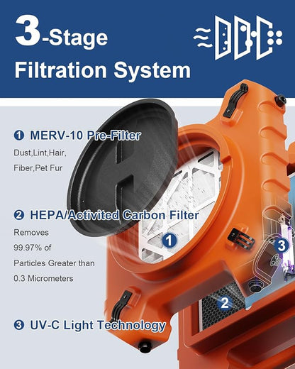 ALORAIR Air Scrubber | UV-C Light | Professional 3-Stage Filtration Negative Machine Air Purifier | HEPA Scrubber up to 750 CFM | Water Damage Restoration for Air Cleaner | PureAiro HEPA Pro 970