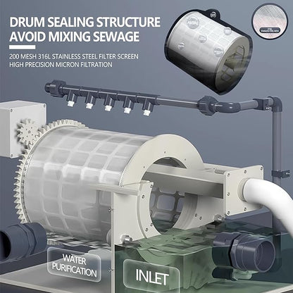 Rotary Drum Filter,Canister Filter,RDF Fully Automatic Water Self-Cleaning Filtration for Koi Pond,Fish Pond,Aquarium,Seedling Cultivation Base,Aquaculture,Hydroponics (8000GPH Advanced Edition)