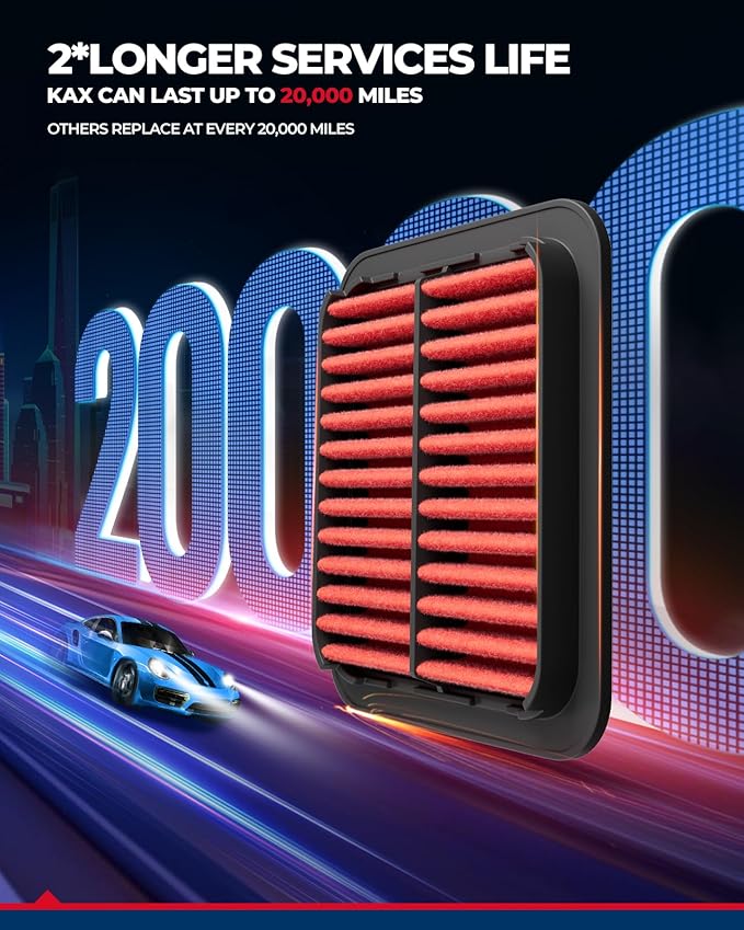 KAX Premium Engine Air Filter, GAF035 (CA11858) Replacement for Nissan Rogue L4 2014 2015 2016 2017 2018 2019 2020, Rogue Sport 2017-2022, Protect Engine & Improve Engine Performance