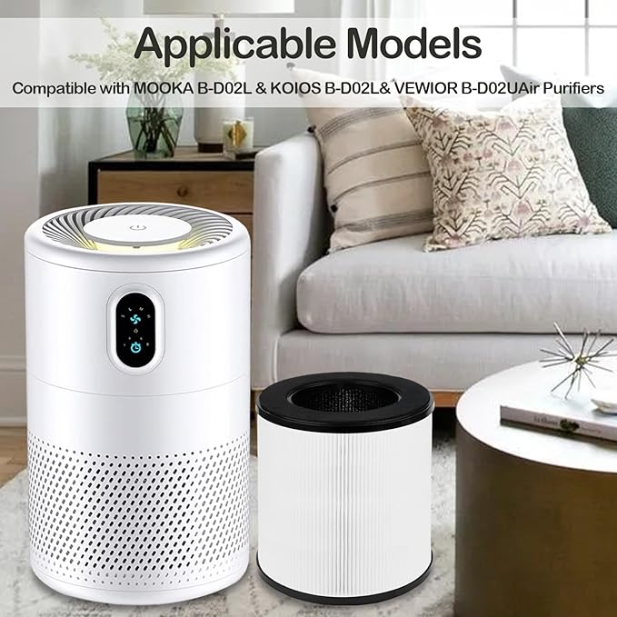 B-D02L Air Purifier Replacement Filter, Compatible with MOOKA B-D02L/ M05, KOIOS B-D02L, VEWIOR B-D02U and Tailulu D10 Air Purifier, 3-in-1 HEPA Air Filter for B-D02L and B-D02U Air Purifiers, 2 Pack