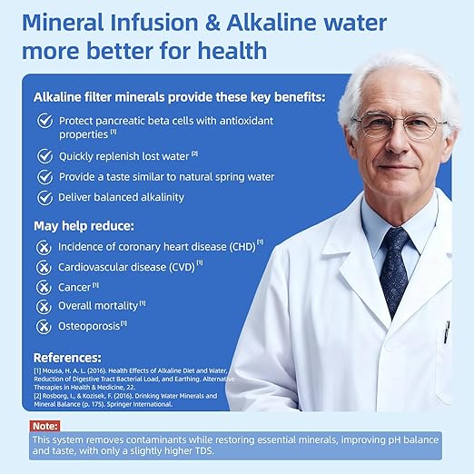[Smart] Reverse Osmosis Water Filter Countertop,Ph+ & 6-Stage RO Water Filtration System-Alkaline Remineralization,4:1 Pure to Drain,40oz Auto-Fill & Stop Glass Carefe,No Installation Required(White)