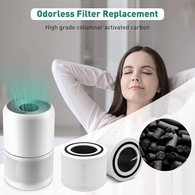 Core 300 Air Purifier Replacement Filter Compatible with LEVOIT Core 300 Air Purifier 3-in-1 H13 True HEPA Air Replacement Filter Compatible with LEVOIT Core 300,300S,P350