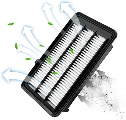 2PCS Cabin Engine Air Filter Kits JM802 JMAA00 Fits for 2016-2021 Civic L4 1.5L, 2017-2022 CR-V CRV L4 1.5L, Replacement for CF11182, CA12050, 80292-TF0-G01, 172205AAA00