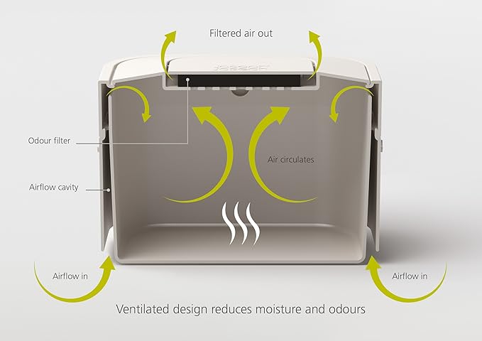 Joseph Joseph Stack Kitchen Food Intelligent Waste Compost Caddy Recycling Bin with Odor Filter, 4 Litre / 1 Gallon - Stone
