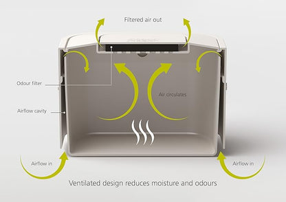 Joseph Joseph Stack Kitchen Food Intelligent Waste Compost Caddy Recycling Bin with Odor Filter, 4 Litre / 1 Gallon - Stone