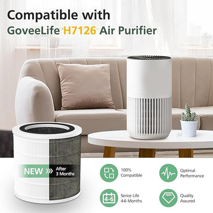 4 Pack H7126 Replacement Filter for GoveeLife H7126 Mini Air Purifier, 3-in-1 H13 True HEPA Air Filter for H7126 Air Purifier Filter for Dust, Pollen, Replace Part #H7126-RF