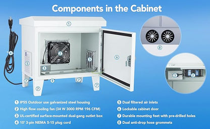 HQUA Weatherproof Outdoor Cabinet, Housing for Pond Aerator, Air Pump 19”W×14”D×18.5”H with 110V Cooling Fan, pre-Wired Outlet and 10’ 3-pin Plug Cord Included (Gray)