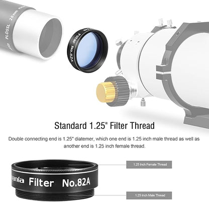 Astromania Telescope Filter 1.25 Inch - #82A Light Blue, Planetary Filter for Astronomy Telescope & Eyepiece, Telescope Color Filter for Enhancing Contrast in Lunar Planetary Observation