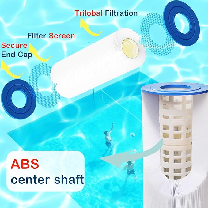 Savener® 27002-0200S Pool Filter Cartridges, Replaces Sta-Rite 27002-0200S Pool and Spa D.E. Filter, Compatible with Sta-Rite PLM200 and System 2 Modular Media, with Air Bleed Assembly, 200 Sq. Ft