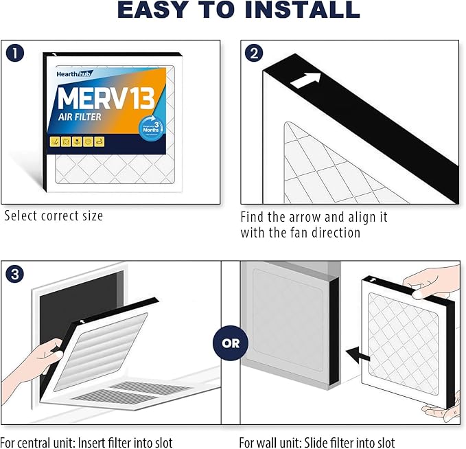 8×8×1 MERV 13 Furnace Air Filters - HVAC/Furnace AC Filter Replacement (Actual Size 7.75x7.75x0.75) - Pleated Dust Defense Air Conditioner Filters for Home Office (2 Pack)