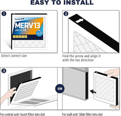 8×8×1 MERV 13 Furnace Air Filters - HVAC/Furnace AC Filter Replacement (Actual Size 7.75x7.75x0.75) - Pleated Dust Defense Air Conditioner Filters for Home Office (2 Pack)
