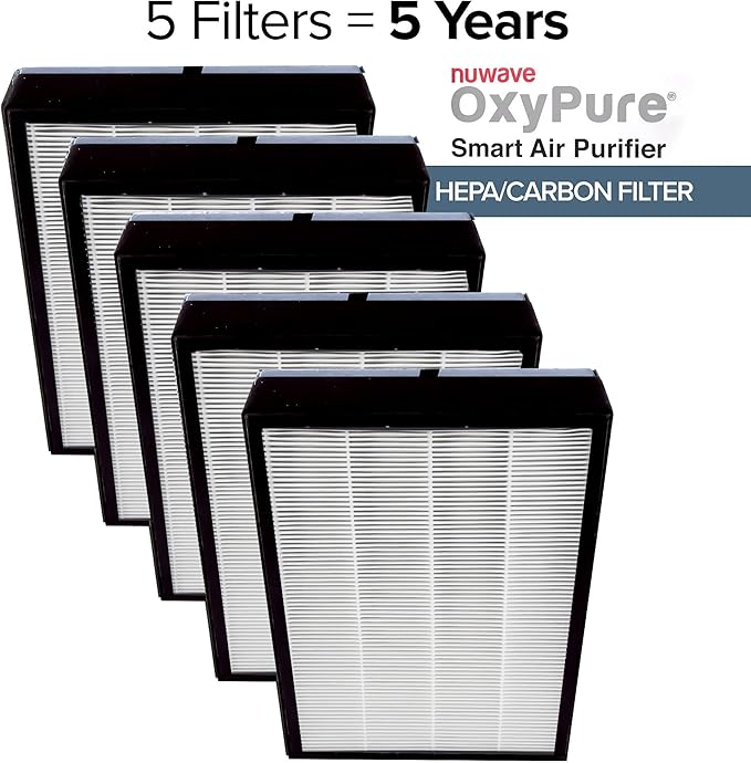 Nuwave OxyPure 5-Pack Genuine Replacement HEPA/Carbon Combo Filters, Removes Irritants, Pollutants & Odors, Produced & Sold by Original Manufacturer for OxyPure Models 47001, 47002, 47003, and 47004
