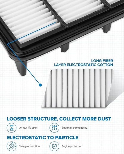 PHILTOP Engine Air Filter CA12290 Replacement for 2018 2019 2020 2021 2022 Honda Accord, Rigid Panel