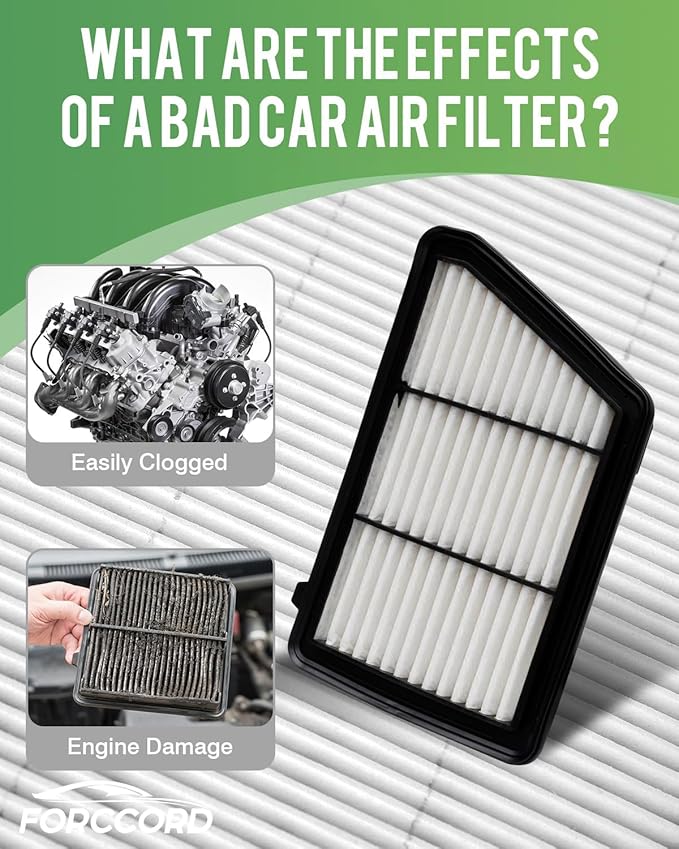 Cabin & Engine Air Filter Fit for Honda CRV CR-V CR V 2018-2019 2.4L Activated Carbon Cabin Filter Replace#CF11182, 80292TF0G01, CA12259, 17220-5PH-A00 Car Accessories