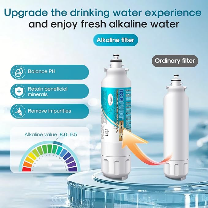 ICEPURE Alkaline ADQ73613401 Refrigerator Water Filter Replacement for LG LT800P, LT800PC, ADQ75795104, ADQ736134, ADQ73613402 Kenmore 9490 46-9490 LSXS26326S LSXS26366S LMXS30776S, Enhances PH, 4Pack