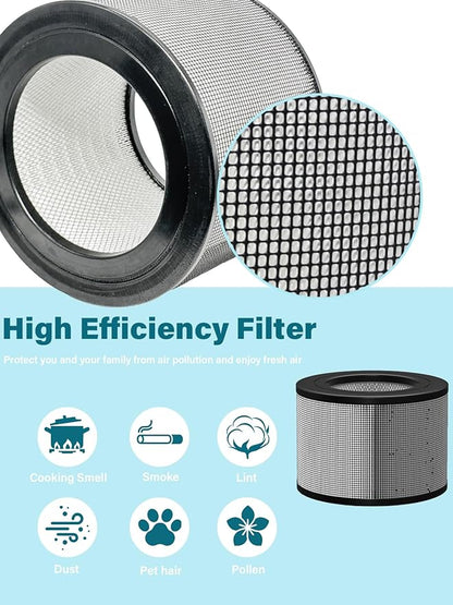 24000 Replacement Filter Set Compatible with Honeywell 50250-S & Kaz 50255 50255-HD Air Purifiers