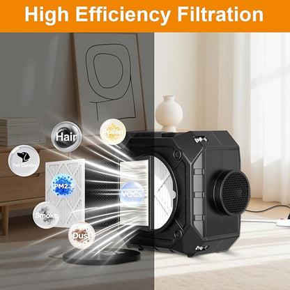 3-Stage Filtration Replacement Filters for M-T Air Scrubber, MERV-10 Pre-Filter, HEPA Filter & Carbon Filter Set (3 Pack) For Clean Air & Odor Control