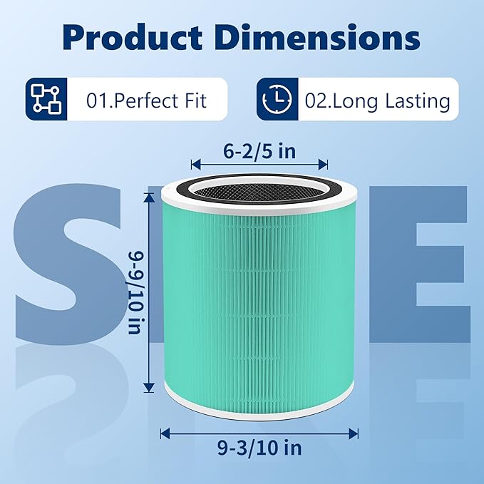 Core 400S To·xin Absorber Replacement Filter for LEVOIT Core 400S Smart WiFi Air Purifier, Funmit 3-in-1 H13 True HEPA Replacement Filter, Part # Core 400S-RF-TX (LRF-C401-GUS), Green, 1 Pack