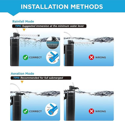 Internal Fish Tank Filter with 9W UV Light, Multi Filter Materials, Adjustable Water Flow Submersible 850L/H Aquarium Filter Pump for 40~60 Gal Freshwater or 25~40 Gal Saltwater, TU-900(225GPH)