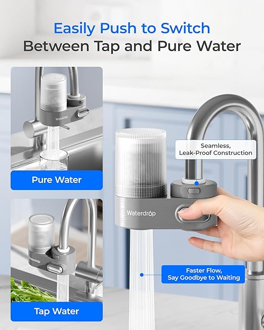Waterdrop Water Filter for Sink Faucet, Visible Filter Housing, 320-Gallon Long Life, Faucet Mount Water Purifier, Water Filter for Kitchen Sink, NSF Certified, Reduces 98% Chlorine, 1 Filter